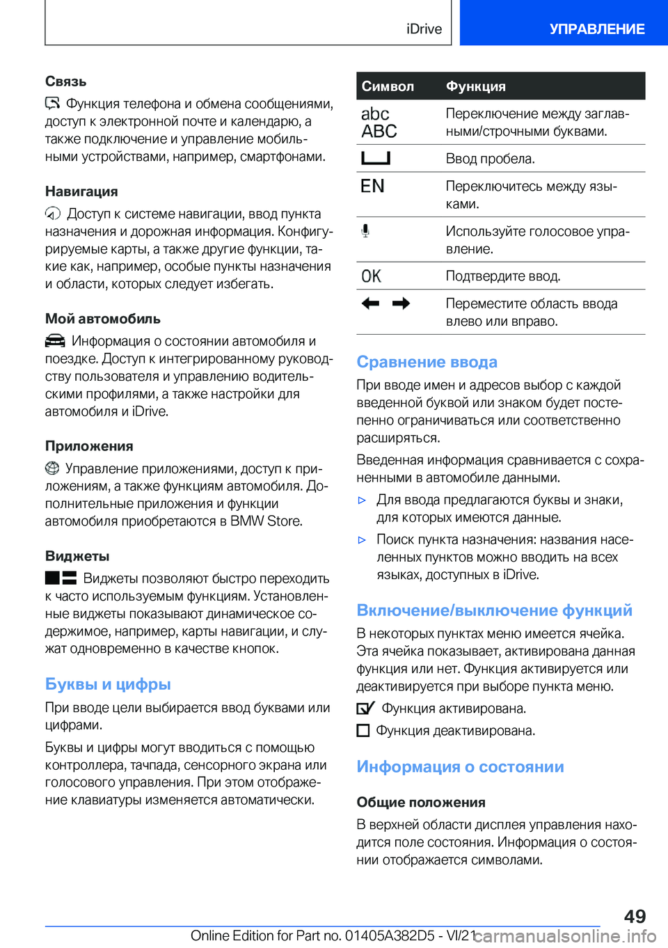 BMW Z4 2022  Руково 