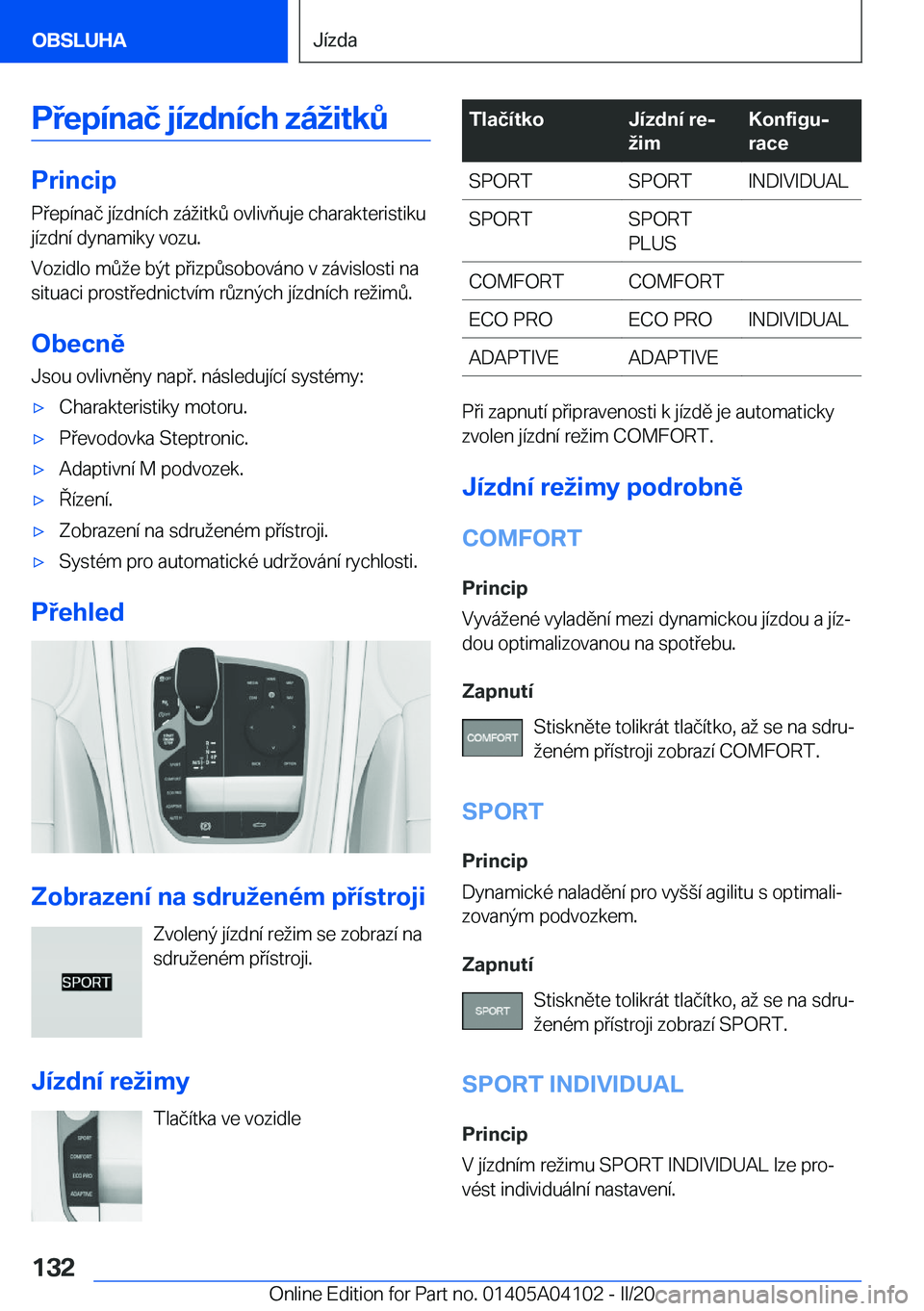 BMW Z4 2020  Návod na použití (in Czech) �P�e�p�
