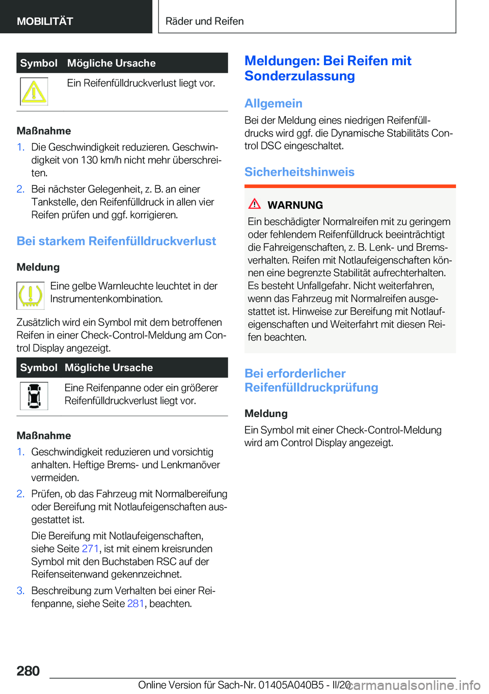 BMW Z4 2020  Betriebsanleitungen (in German) �S�y�m�b�o�l�M�