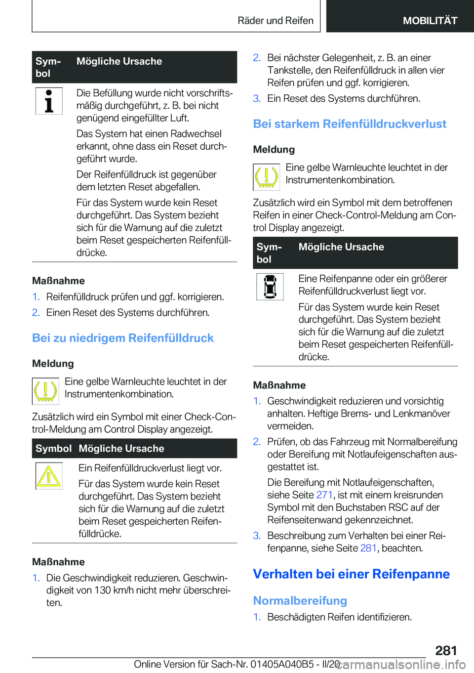 BMW Z4 2020  Betriebsanleitungen (in German) �S�y�mj
�b�o�l�M�