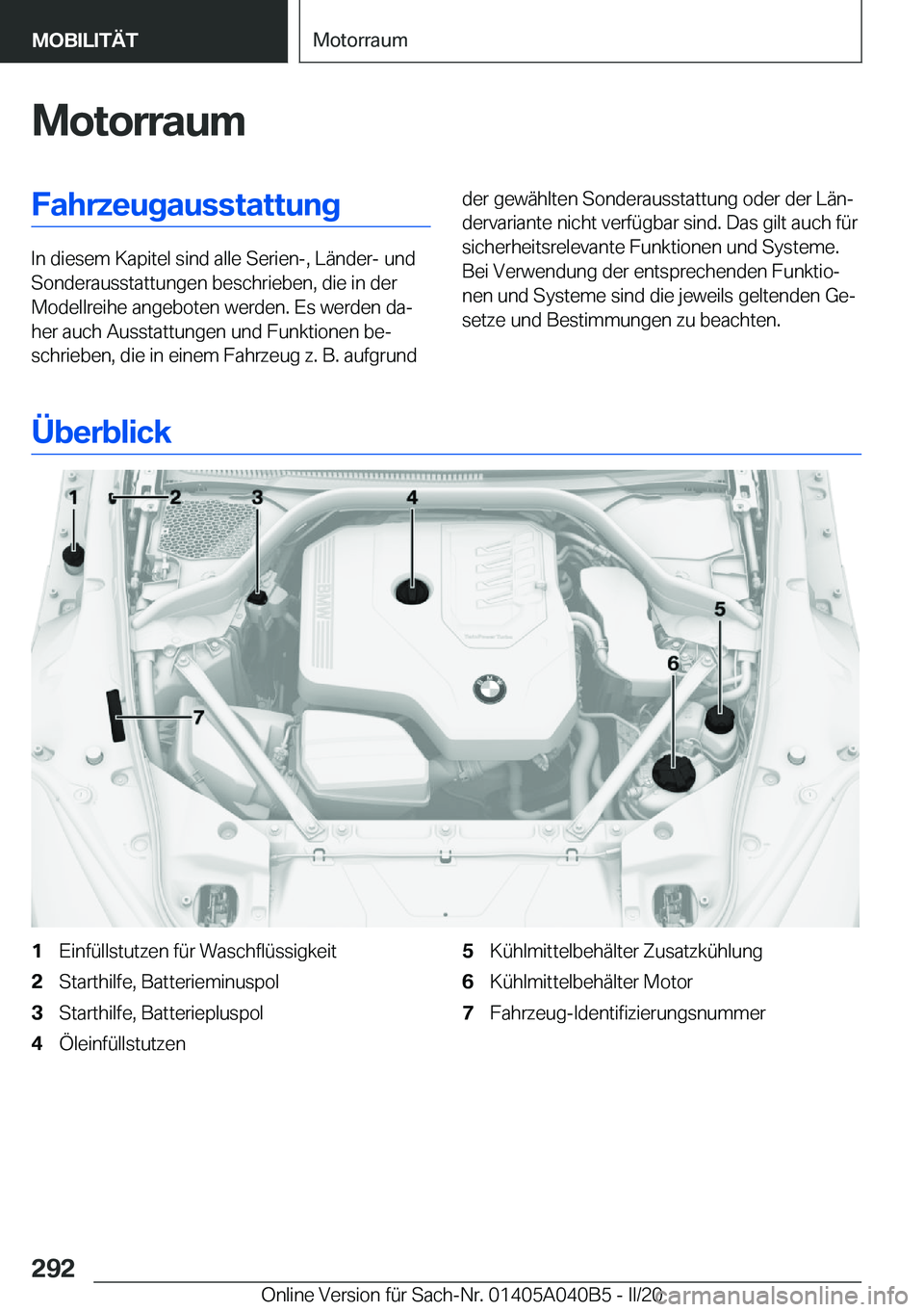 BMW Z4 2020  Betriebsanleitungen (in German) �M�o�t�o�r�r�a�u�m�F�a�h�r�z�e�u�g�a�u�s�s�t�a�t�t�u�n�g
�I�n��d�i�e�s�e�m��K�a�p�i�t�e�l��s�i�n�d��a�l�l�e��S�e�r�i�e�n�-�,��L�ä�n�d�e�r�-��u�n�d�S�o�n�d�e�r�a�u�s�s�t�a�t�t�u�n�g�e�n��b�e�s