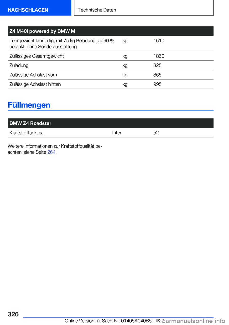 BMW Z4 2020  Betriebsanleitungen (in German) �Z�4��M�4�0�i��p�o�w�e�r�e�d��b�y��B�M�W��M�L�e�e�r�g�e�w�i�c�h�t��f�a�h�r�f�e�r�t�i�g�,��m�i�t��7�5��k�g��B�e�l�a�d�u�n�g�,��z�u��9�0��%�b�e�t�a�n�k�t�,��o�h�n�e��S�o�n�d�e�r�a�u�s�s�t