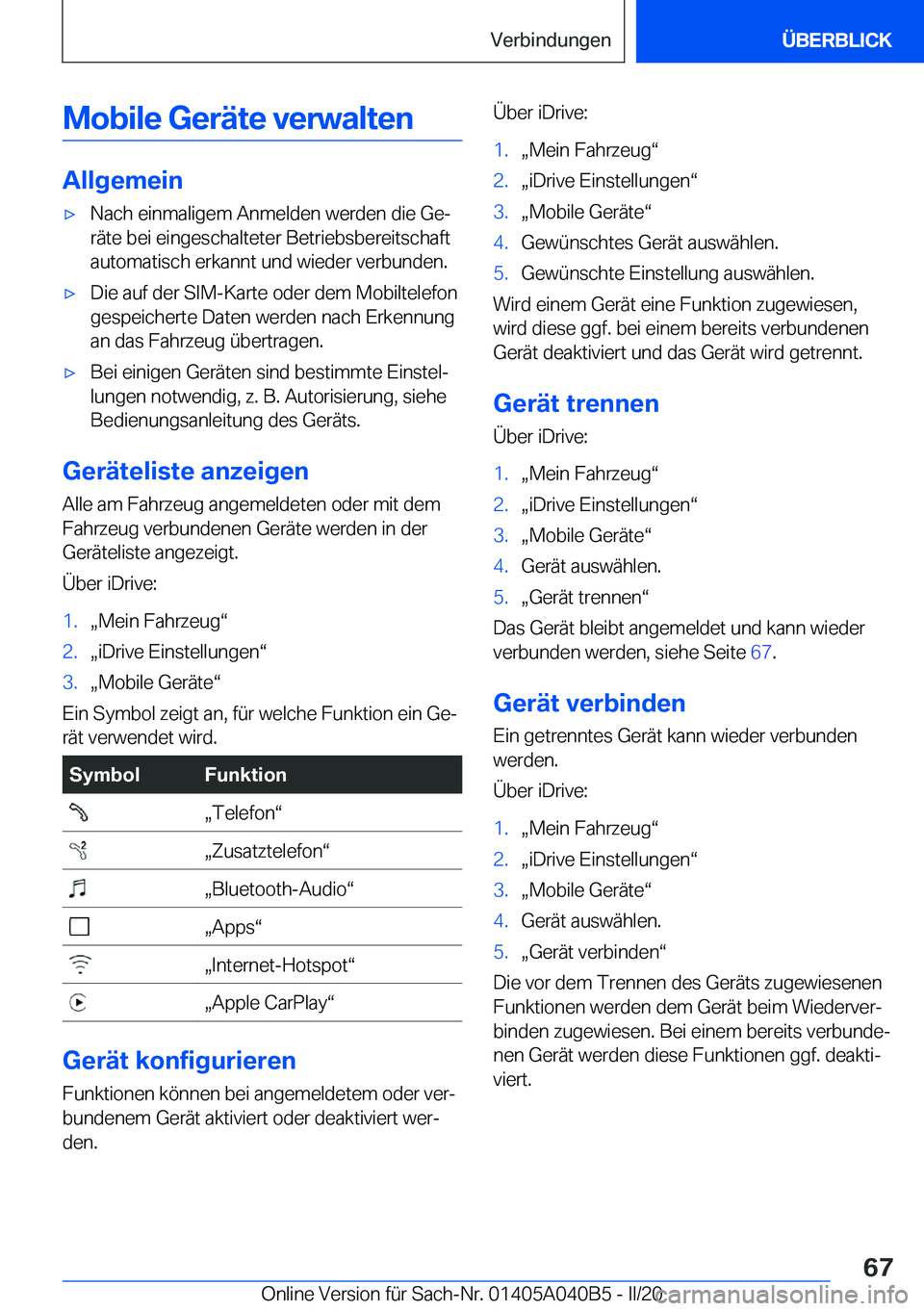 BMW Z4 2020  Betriebsanleitungen (in German) �M�o�b�i�l�e��G�e�r�