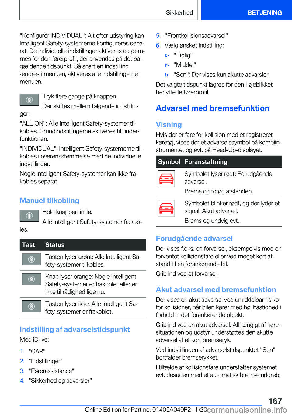 BMW Z4 2020  InstruktionsbØger (in Danish) ��K�o�n�f�i�g�u�r�