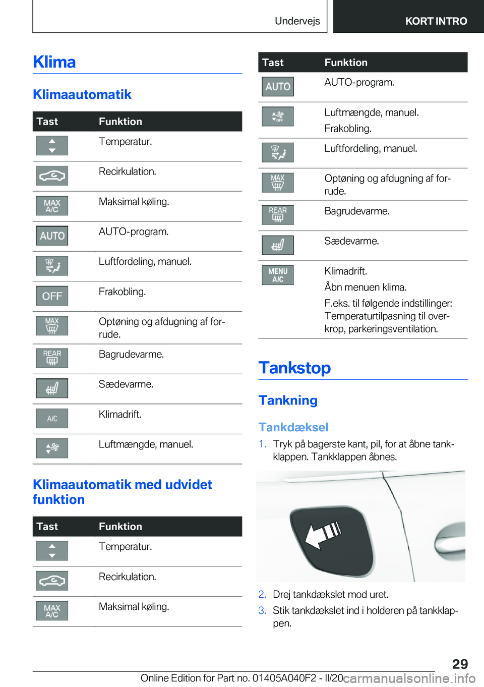 BMW Z4 2020  InstruktionsbØger (in Danish) �K�l�i�m�a
�K�l�i�m�a�a�u�t�o�m�a�t�i�k
�T�a�s�t�F�u�n�k�t�i�o�n�T�e�m�p�e�r�a�t�u�r�.�R�e�c�i�r�k�u�l�a�t�i�o�n�.�M�a�k�s�i�m�a�l��k�