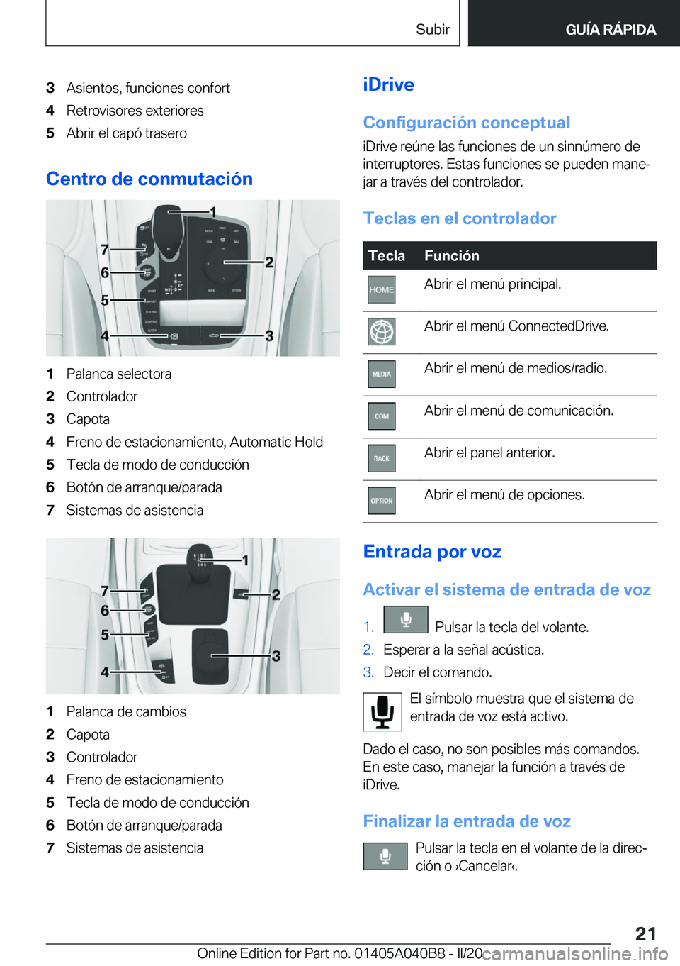 BMW Z4 2020  Manuales de Empleo (in Spanish) �3�A�s�i�e�n�t�o�s�,��f�u�n�c�i�o�n�e�s��c�o�n�f�o�r�t�4�R�e�t�r�o�v�i�s�o�r�e�s��e�x�t�e�r�i�o�r�e�s�5�A�b�r�i�r��e�l��c�a�p�