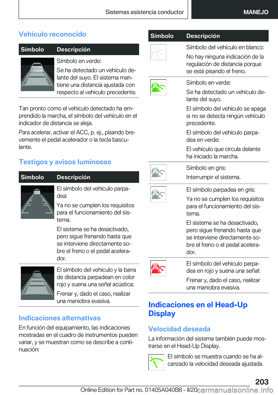 BMW Z4 2020  Manuales de Empleo (in Spanish) �V�e�h�
