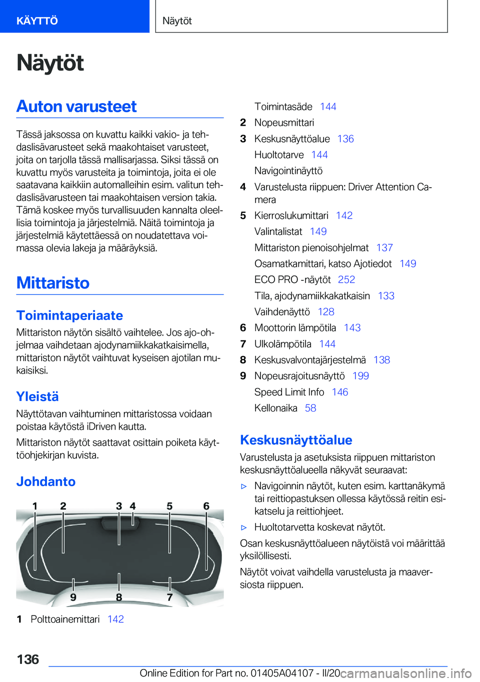 BMW Z4 2020  Omistajan Käsikirja (in Finnish) �N�
