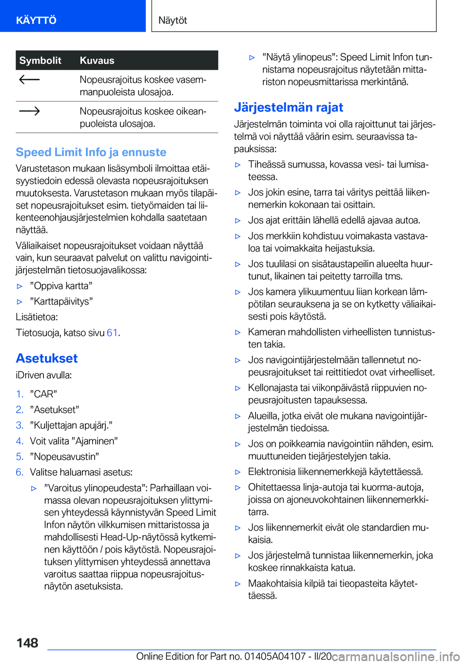 BMW Z4 2020  Omistajan Käsikirja (in Finnish) �S�y�m�b�o�l�i�t�K�u�v�a�u�s��N�o�p�e�u�s�r�a�j�o�i�t�u�s��k�o�s�k�e�e��v�a�s�e�mj
�m�a�n�p�u�o�l�e�i�s�t�a��u�l�o�s�a�j�o�a�.��N�o�p�e�u�s�r�a�j�o�i�t�u�s��k�o�s�k�e�e��o�i�k�e�a�nj
�p�u�o�l