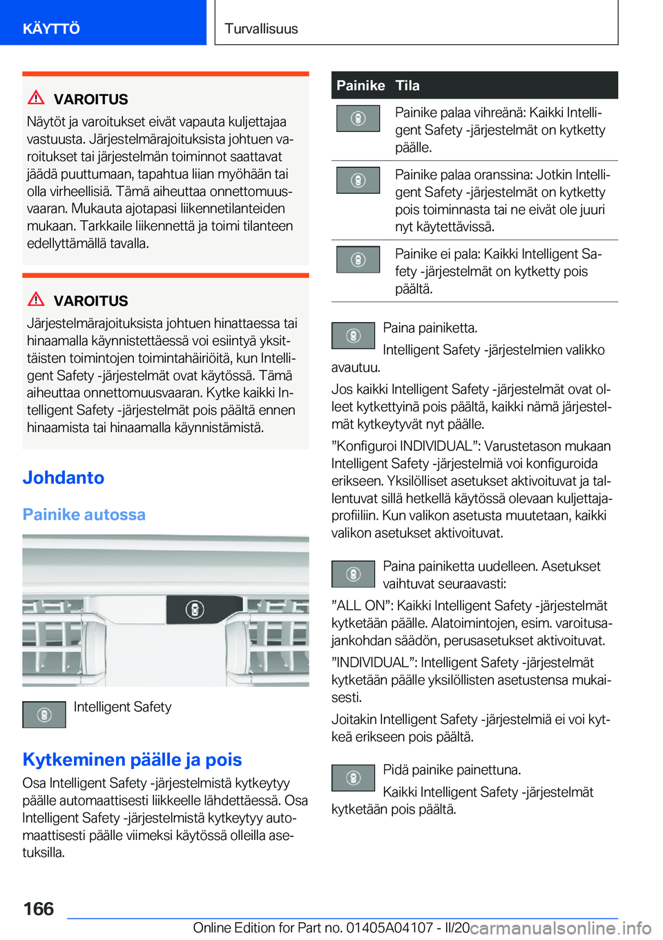 BMW Z4 2020  Omistajan Käsikirja (in Finnish) �V�A�R�O�I�T�U�S
�N�