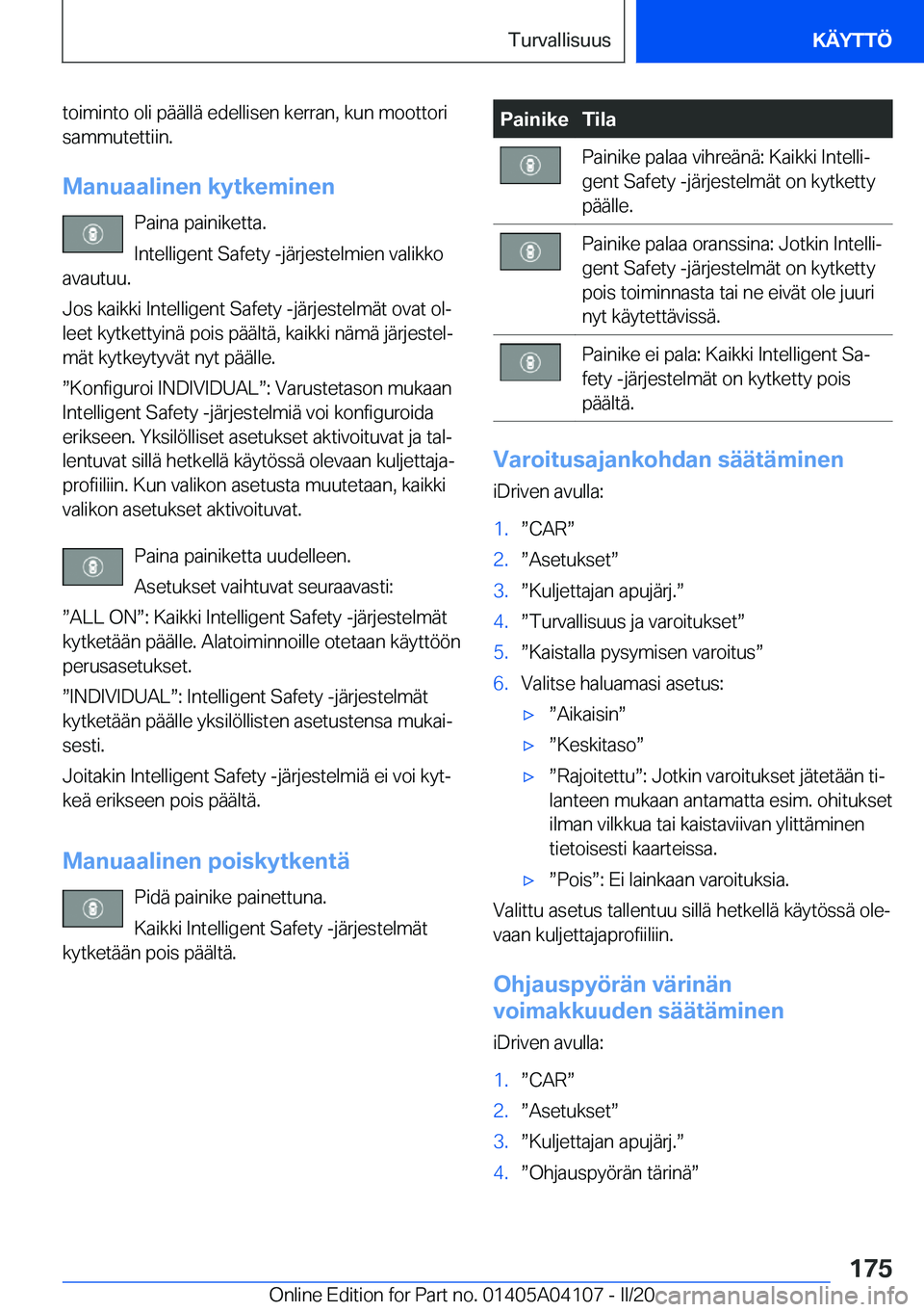 BMW Z4 2020  Omistajan Käsikirja (in Finnish) �t�o�i�m�i�n�t�o��o�l�i��p�