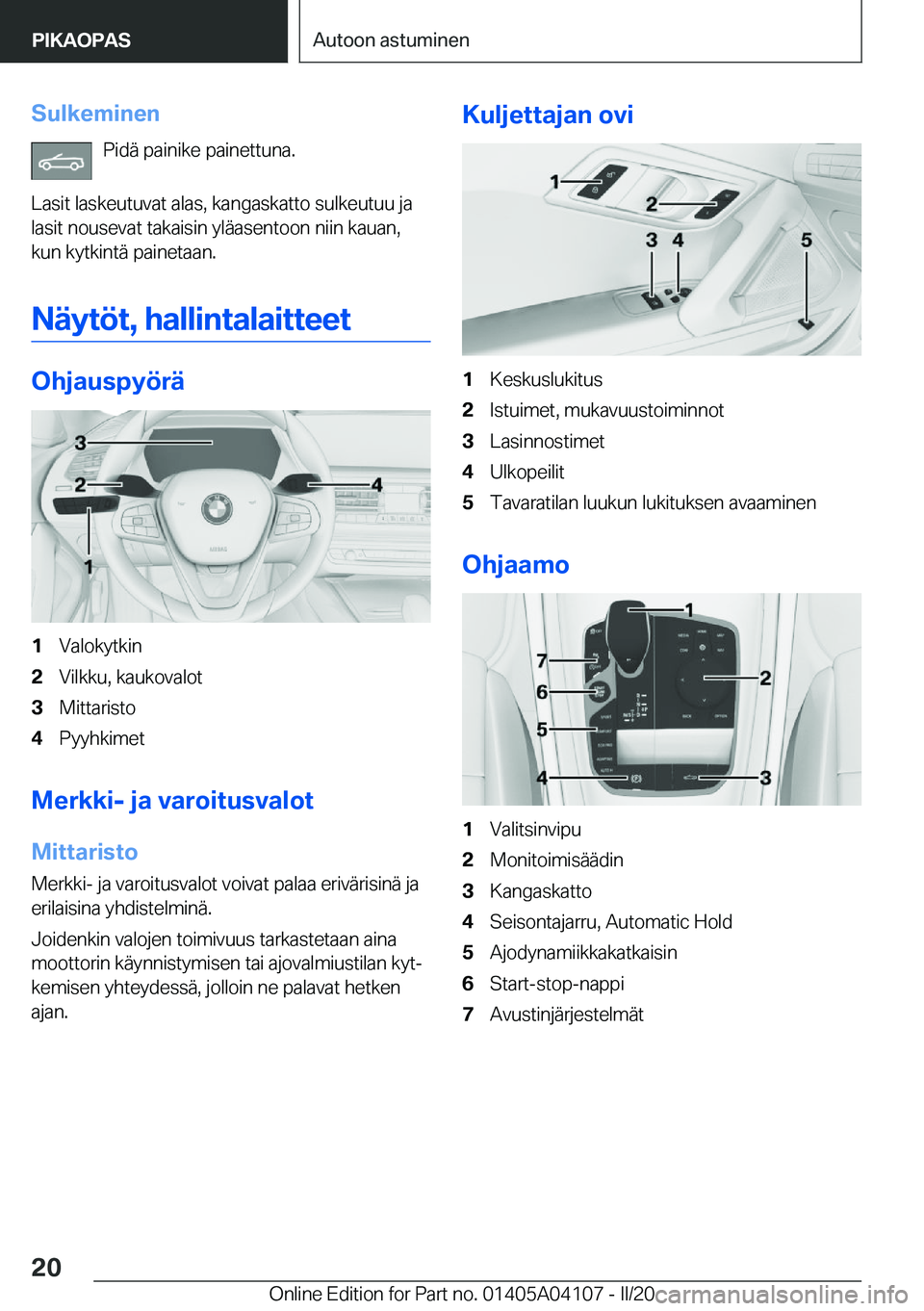 BMW Z4 2020  Omistajan Käsikirja (in Finnish) �S�u�l�k�e�m�i�n�e�n�P�i�d�