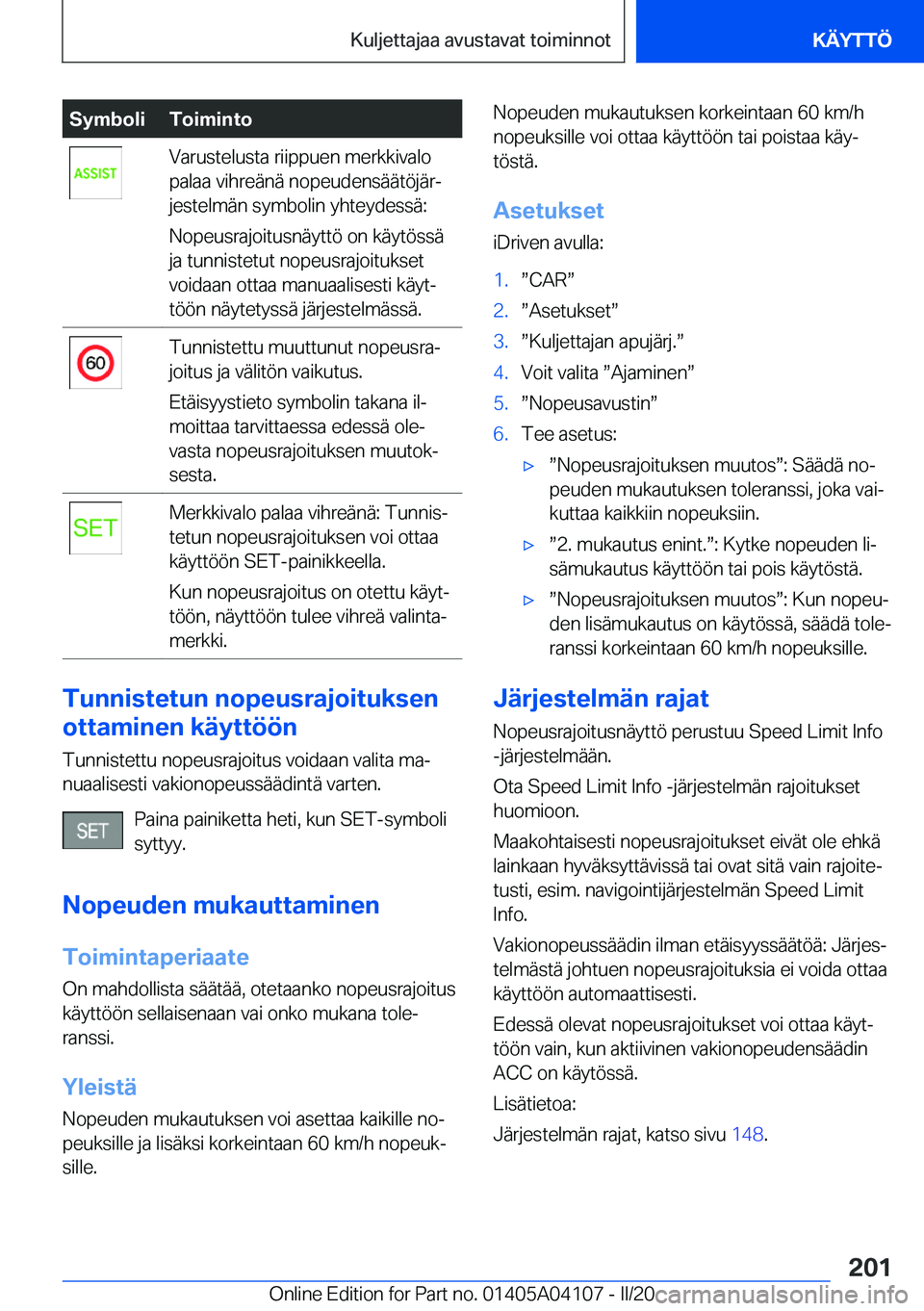 BMW Z4 2020  Omistajan Käsikirja (in Finnish) �S�y�m�b�o�l�i�T�o�i�m�i�n�t�o�V�a�r�u�s�t�e�l�u�s�t�a��r�i�i�p�p�u�e�n��m�e�r�k�k�i�v�a�l�o
�p�a�l�a�a��v�i�h�r�e�