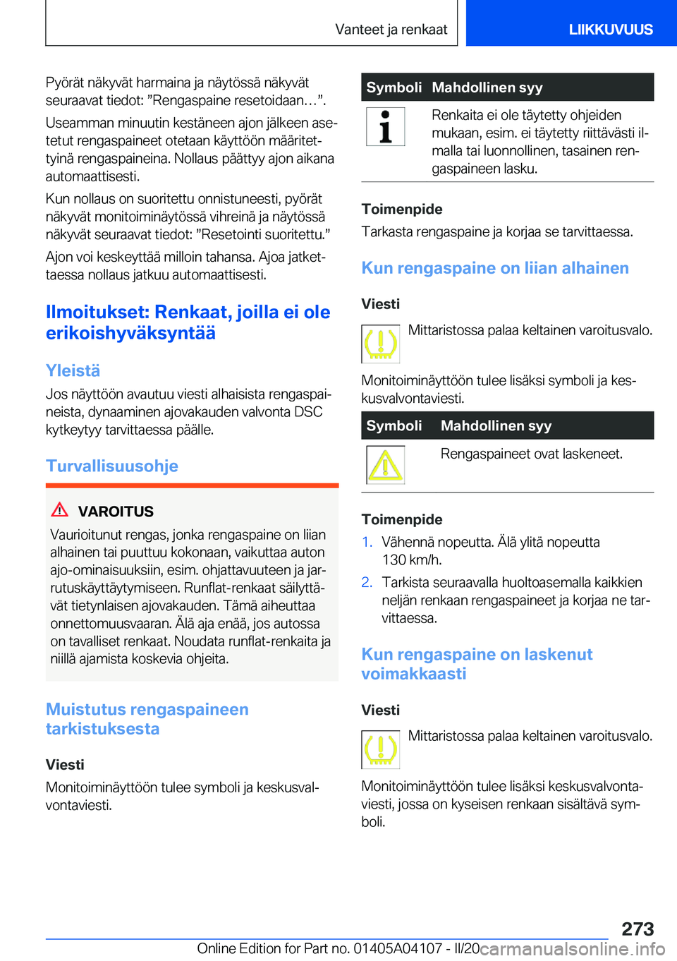 BMW Z4 2020  Omistajan Käsikirja (in Finnish) �P�y�