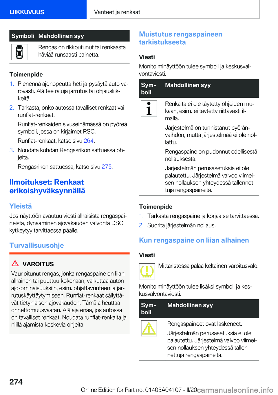 BMW Z4 2020  Omistajan Käsikirja (in Finnish) �S�y�m�b�o�l�i�M�a�h�d�o�l�l�i�n�e�n��s�y�y�R�e�n�g�a�s��o�n��r�i�k�k�o�u�t�u�n�u�t��t�a�i��r�e�n�k�a�a�s�t�a
�h�