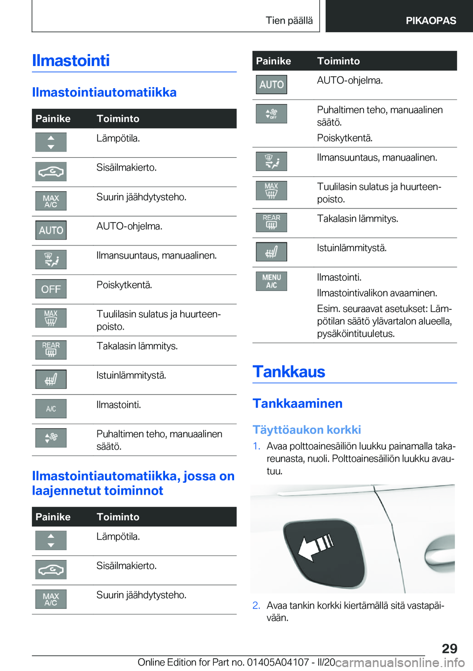 BMW Z4 2020  Omistajan Käsikirja (in Finnish) �I�l�m�a�s�t�o�i�n�t�i
�I�l�m�a�s�t�o�i�n�t�i�a�u�t�o�m�a�t�i�i�k�k�a
�P�a�i�n�i�k�e�T�o�i�m�i�n�t�o�L�