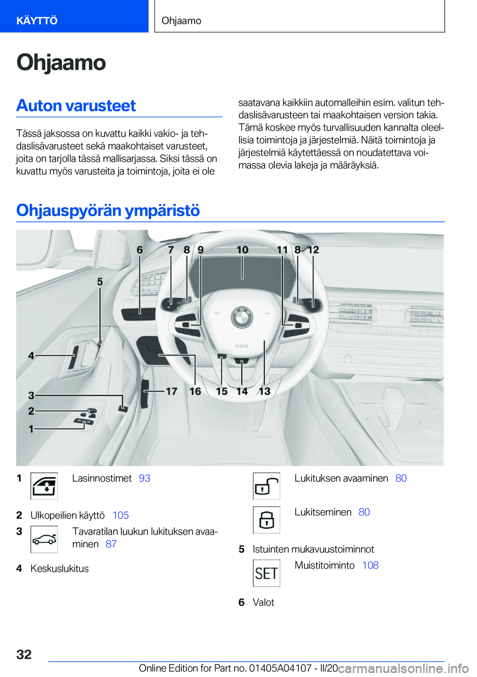 BMW Z4 2020  Omistajan Käsikirja (in Finnish) �O�h�j�a�a�m�o�A�u�t�o�n��v�a�r�u�s�t�e�e�t
�T�