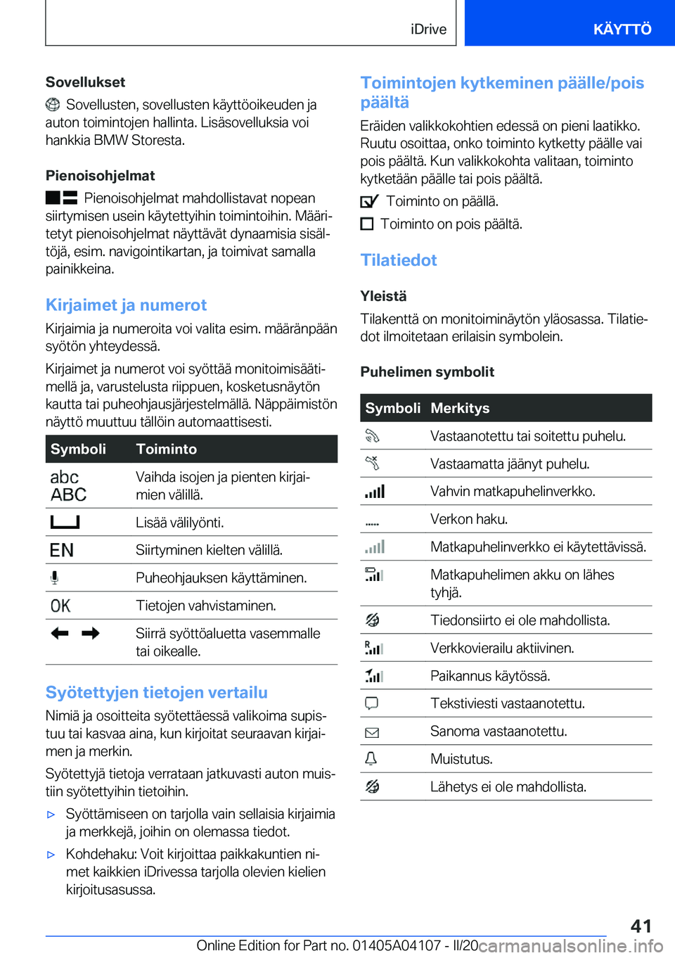BMW Z4 2020  Omistajan Käsikirja (in Finnish) �S�o�v�e�l�l�u�k�s�e�t
���S�o�v�e�l�l�u�s�t�e�n�,��s�o�v�e�l�l�u�s�t�e�n��k�