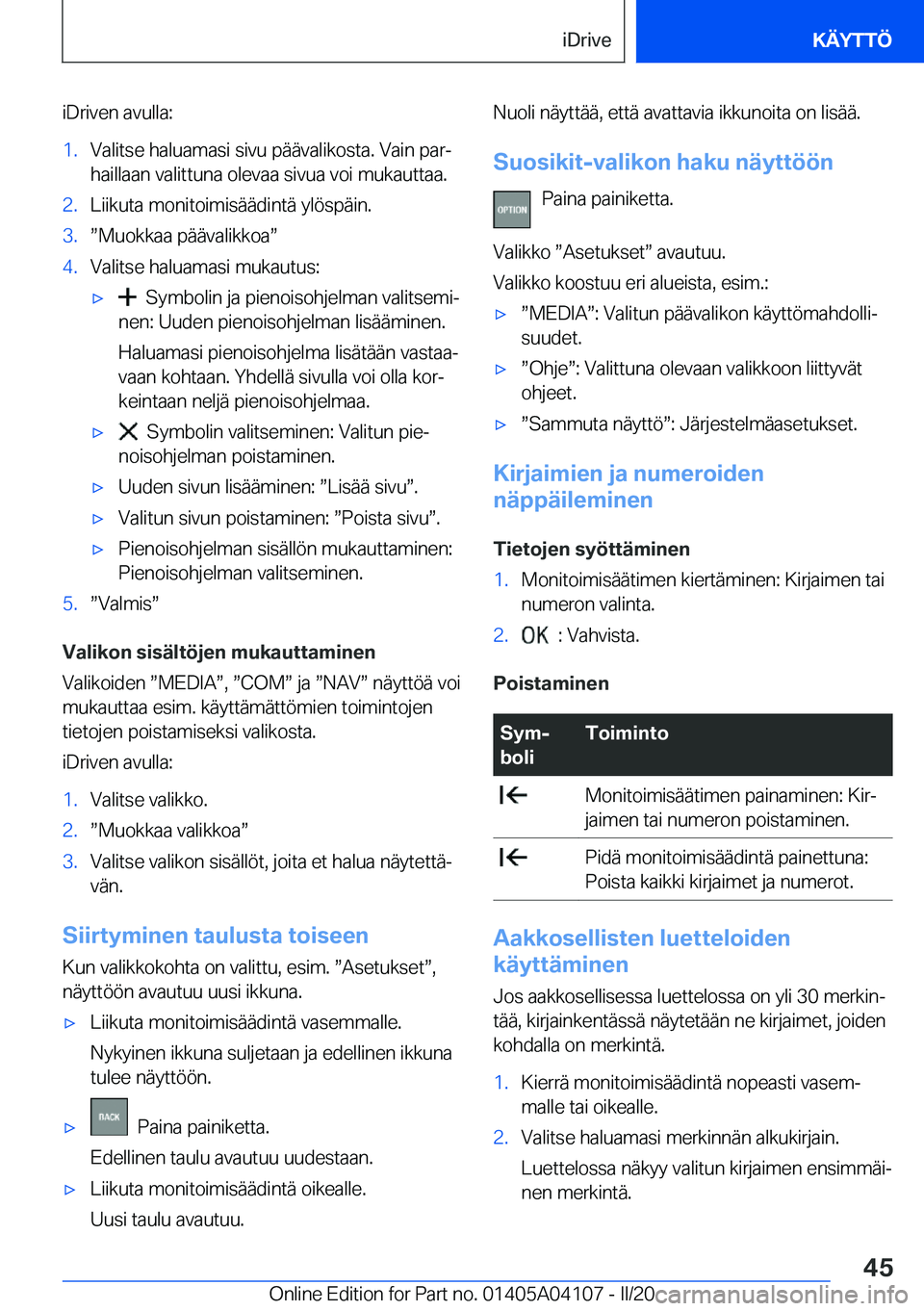 BMW Z4 2020  Omistajan Käsikirja (in Finnish) �i�D�r�i�v�e�n��a�v�u�l�l�a�:�1�.�V�a�l�i�t�s�e��h�a�l�u�a�m�a�s�i��s�i�v�u��p�