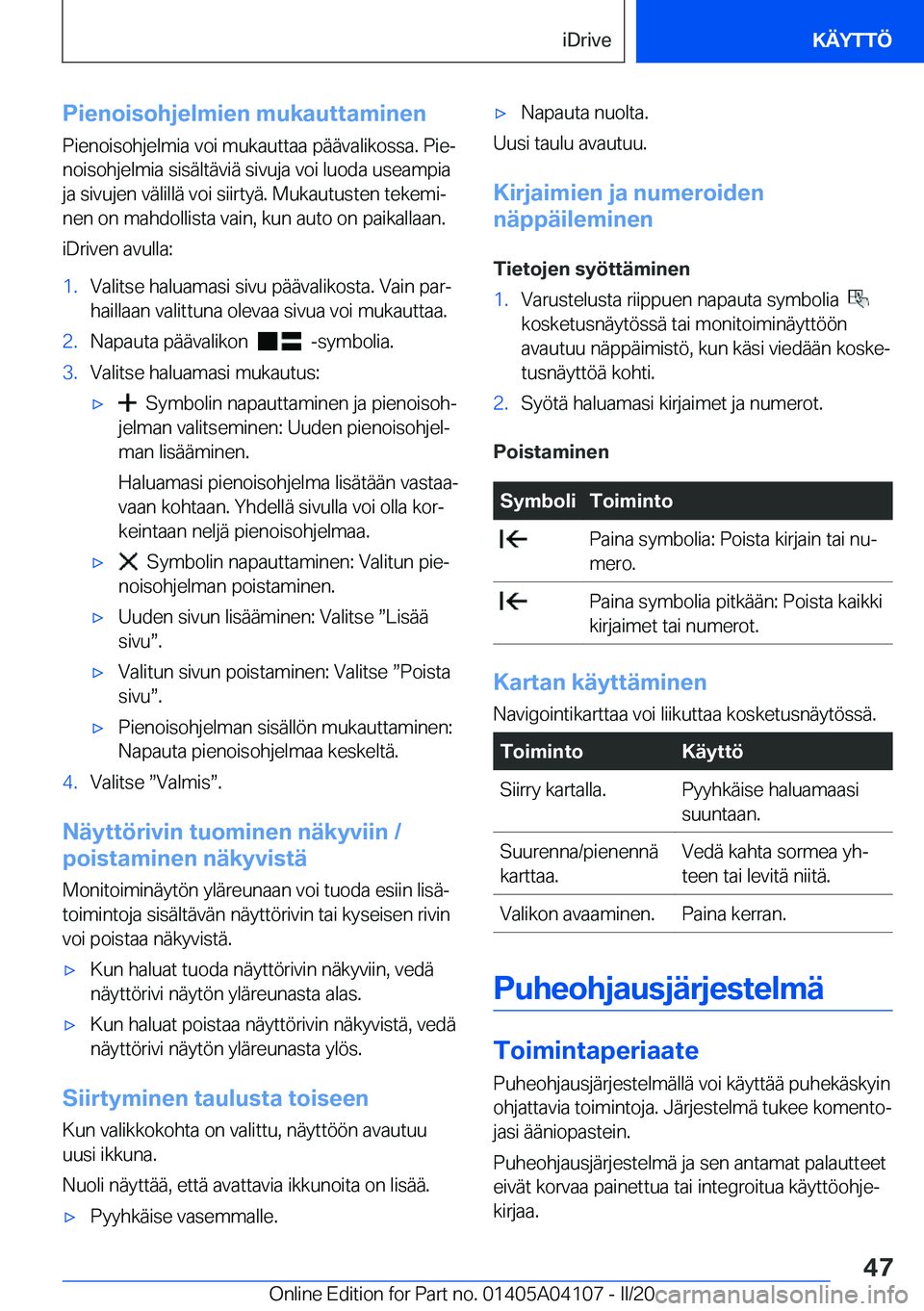 BMW Z4 2020  Omistajan Käsikirja (in Finnish) �P�i�e�n�o�i�s�o�h�j�e�l�m�i�e�n��m�u�k�a�u�t�t�a�m�i�n�e�n
�P�i�e�n�o�i�s�o�h�j�e�l�m�i�a��v�o�i��m�u�k�a�u�t�t�a�a��p�