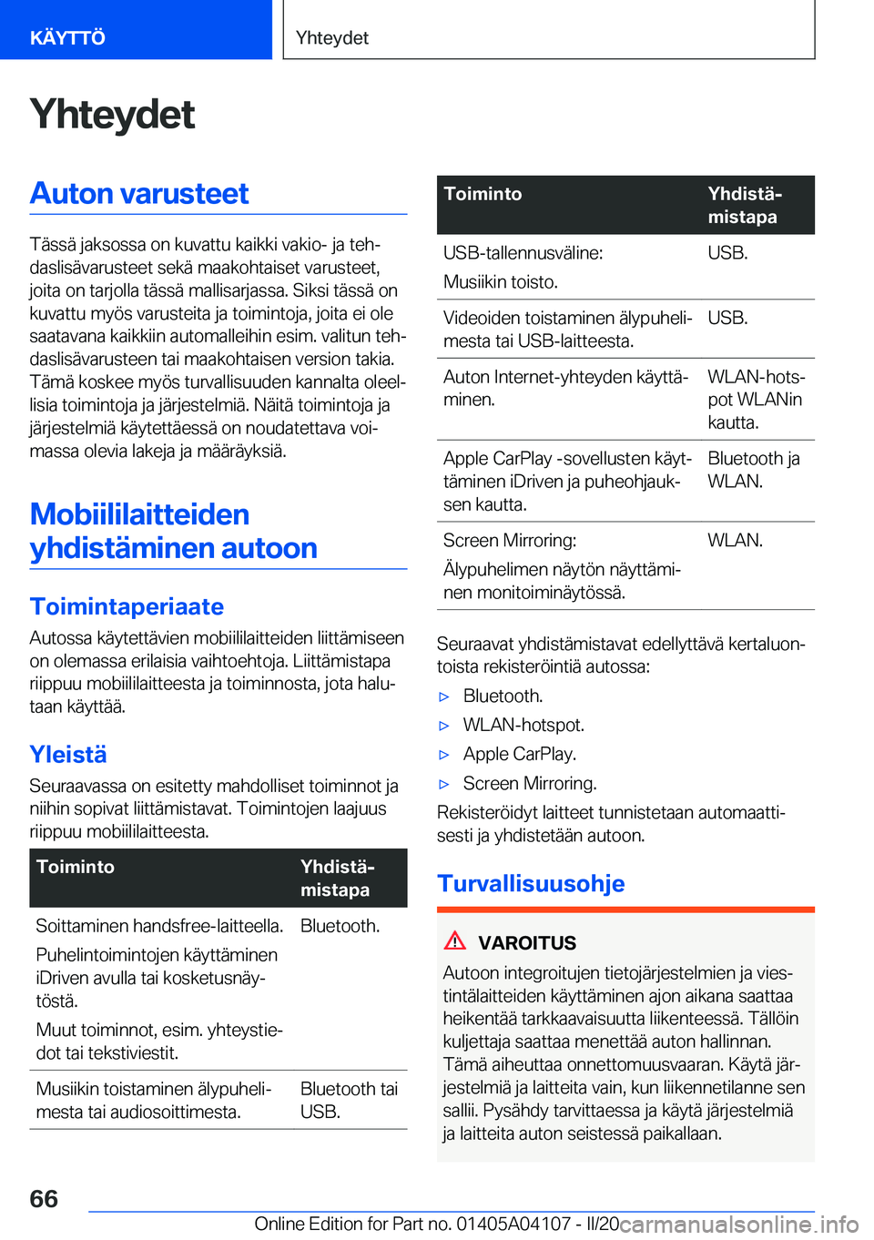 BMW Z4 2020  Omistajan Käsikirja (in Finnish) �Y�h�t�e�y�d�e�t�A�u�t�o�n��v�a�r�u�s�t�e�e�t
�T�