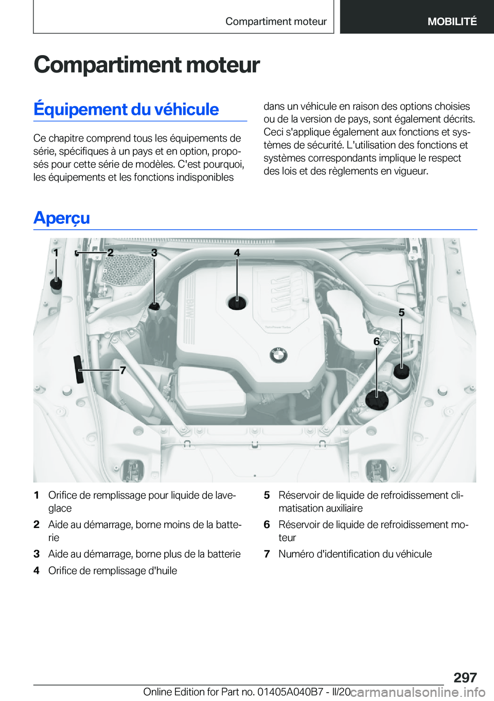 BMW Z4 2020  Notices Demploi (in French) �C�o�m�p�a�r�t�i�m�e�n�t��m�o�t�e�u�r�