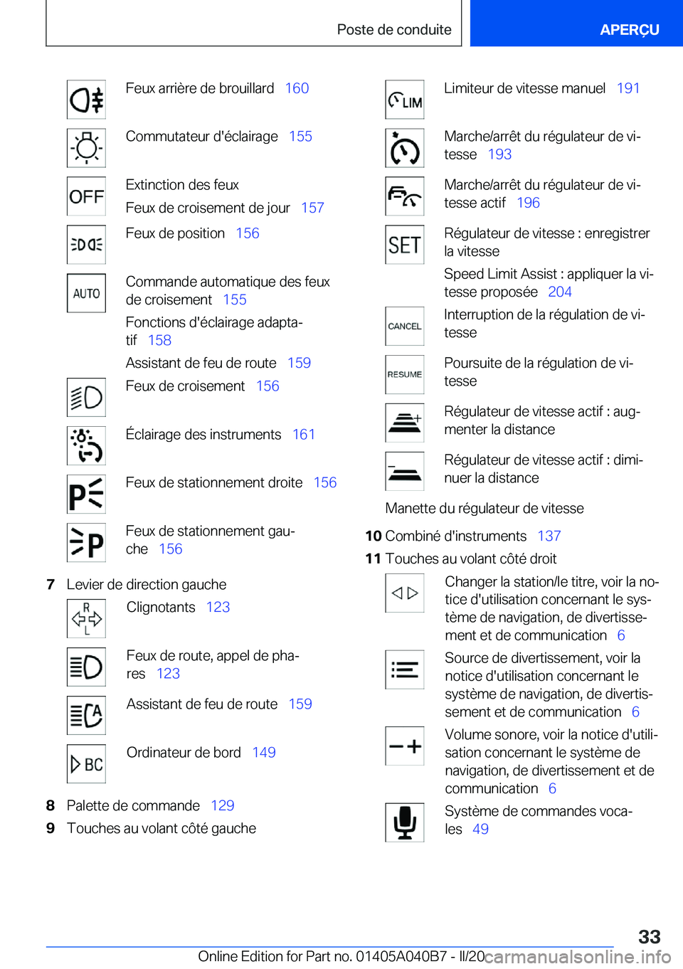 BMW Z4 2020  Notices Demploi (in French) �F�e�u�x��a�r�r�i�è�r�e��d�e��b�r�o�u�i�l�l�a�r�d\_�1�6�0�C�o�m�m�u�t�a�t�e�u�r��d�'�é�c�l�a�i�r�a�g�e\_ �1�5�5�E�x�t�i�n�c�t�i�o�n��d�e�s��f�e�u�x
�F�e�u�x��d�e��c�r�o�i�s�e�m�e�n�t