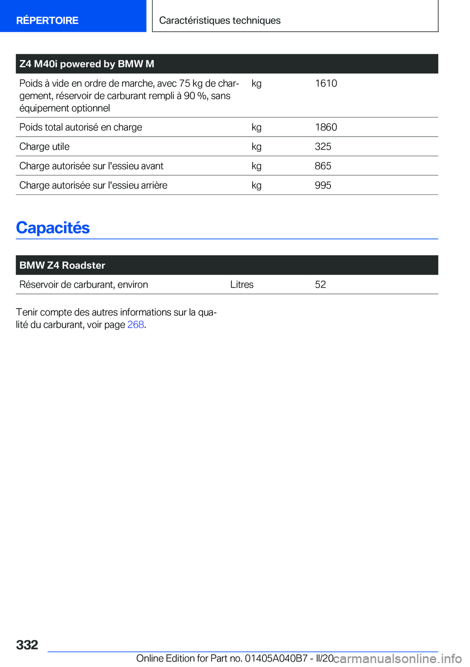BMW Z4 2020  Notices Demploi (in French) �Z�4��M�4�0�i��p�o�w�e�r�e�d��b�y��B�M�W��M�P�o�i�d�s��