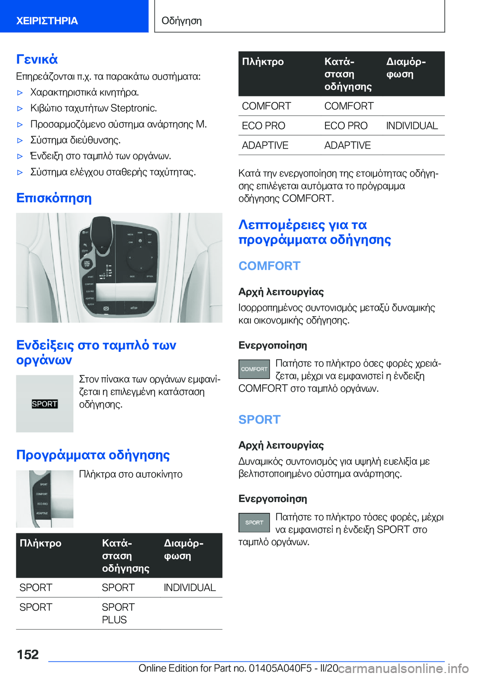 BMW Z4 2020  ΟΔΗΓΌΣ ΧΡΉΣΗΣ (in Greek) Vw`\]nXcydwnxb`gs\�c�.j�.�gs�csds]ngl�fhfgp_sgs�:'xisds]gyd\fg\]n�]\`ygpds�.'x>\tqg\b�gsjhgpgl`��S�t�e�p�t�r
