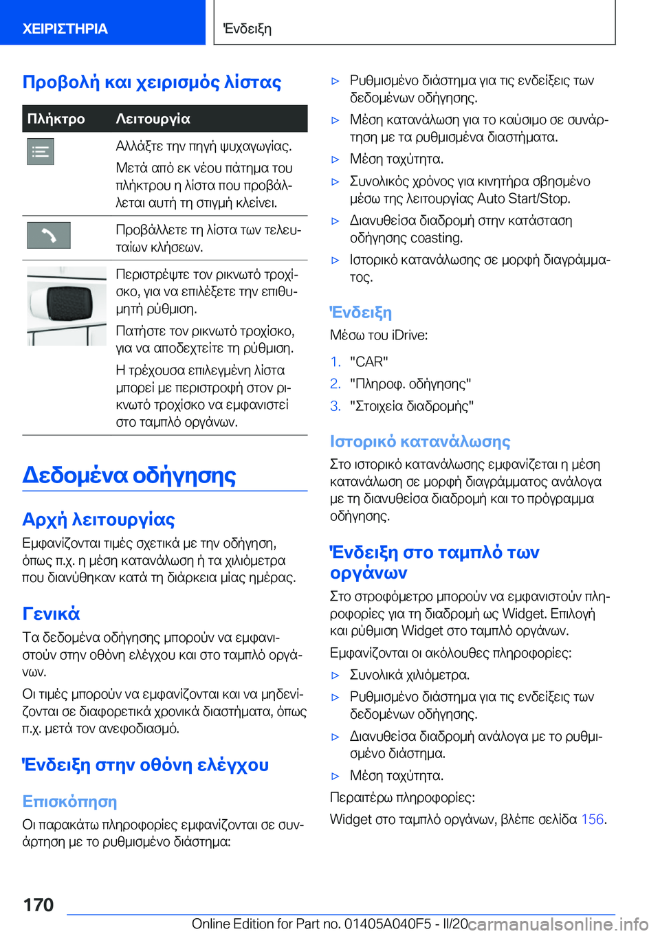 BMW Z4 2020  ΟΔΗΓΌΣ ΧΡΉΣΗΣ (in Greek) cdbtb^p�]s\�jw\d\f_oe�^Rfgsec^p]gdb?w\gbhduRsT^^nagw�gy`�cyup�khjsuluRse�.
@wgn�sco�w]�`obh�cngy_s�gb