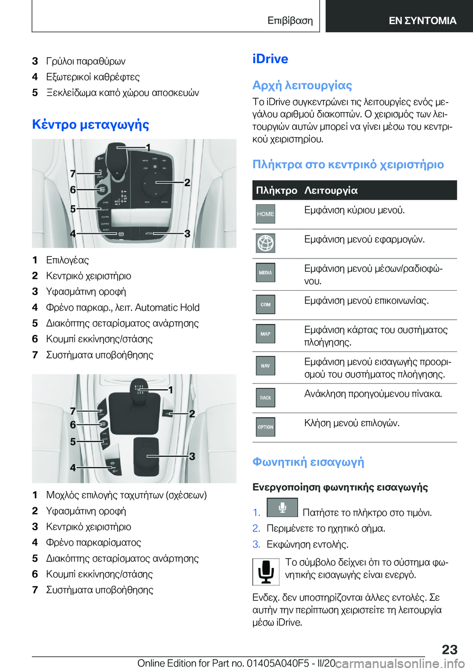 BMW Z4 2020  ΟΔΗΓΌΣ ΧΡΉΣΗΣ (in Greek) �3Vdp^b\�csdszpdl`�4Xalgwd\]bR�]szdoigwe�5aw]^wRvl_s�]sco�jqdbh�scbf]whq`
>o`gdb�_wgsulupe
�1Xc\^buose�2>w
