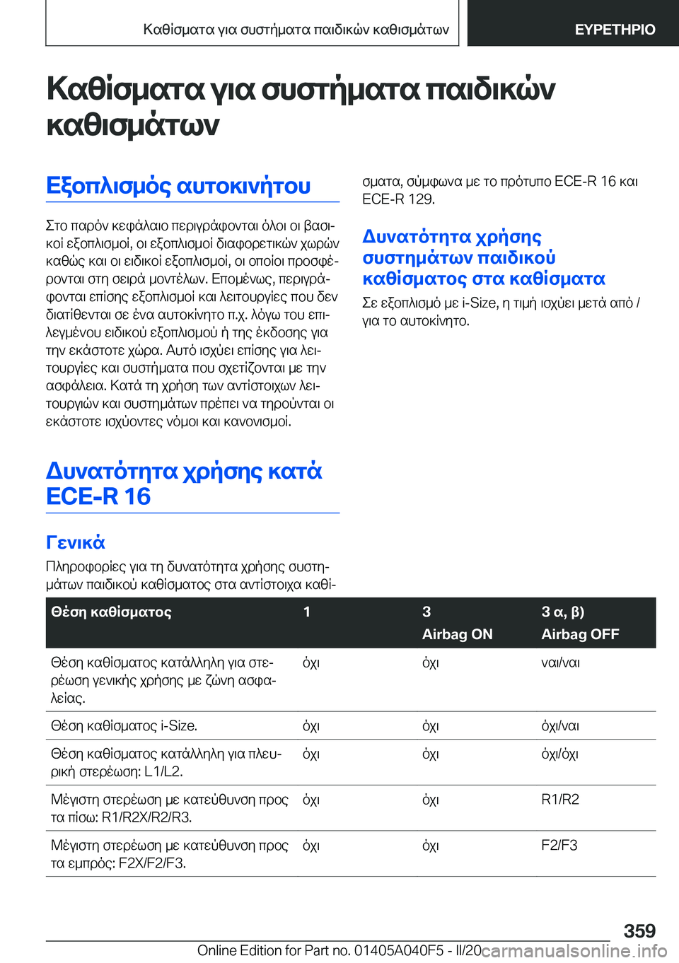 BMW Z4 2020  ΟΔΗΓΌΣ ΧΡΉΣΗΣ (in Greek) >szRf_sgs�u\s�fhfgp_sgs�cs\v\]q`]sz\f_ngl`Xabc^\f_oe�shgb]\`pgbh
egb�csdo`�]win^s\b�cwd\udnib`gs\�o^