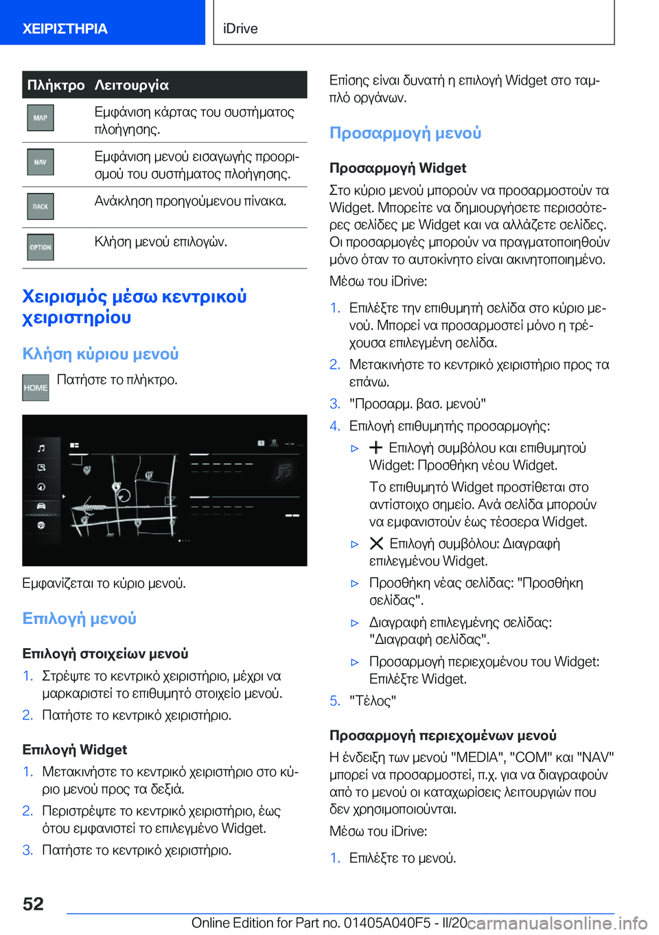 BMW Z4 2020  ΟΔΗΓΌΣ ΧΡΉΣΗΣ (in Greek) c^p]gdb?w\gbhduRsX_in`\fy�]ndgse�gbh�fhfgp_sgbe
c^bpuyfye�.X_in`\fy�_w`bp�w\fsulupe�cdbbd\j
f_bp�gbh�f