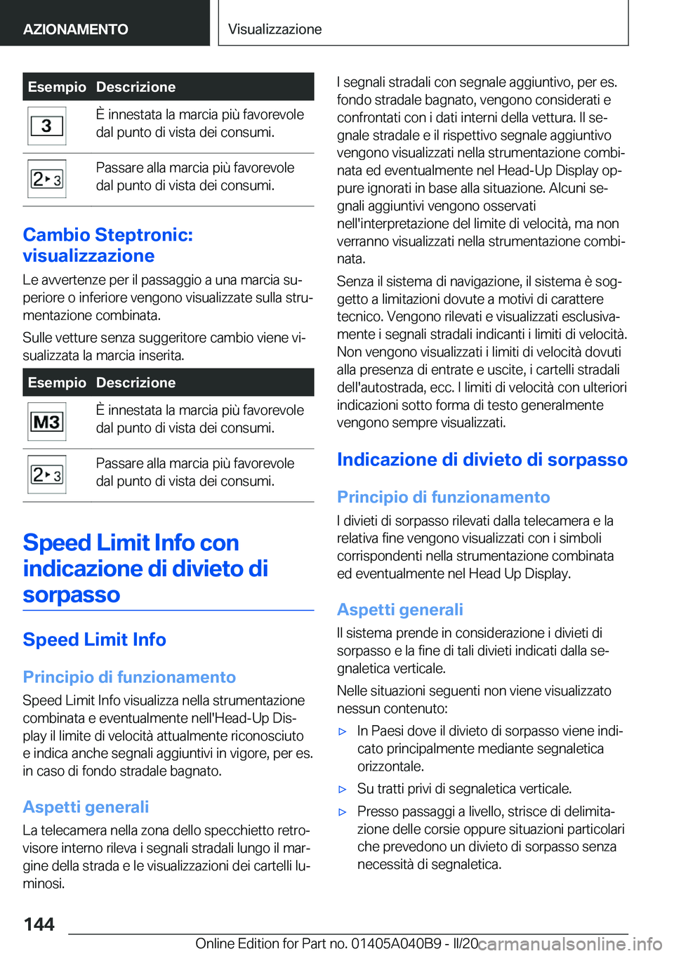 BMW Z4 2020  Libretti Di Uso E manutenzione (in Italian) �E�s�e�m�p�i�o�D�e�s�c�r�i�z�i�o�n�e�