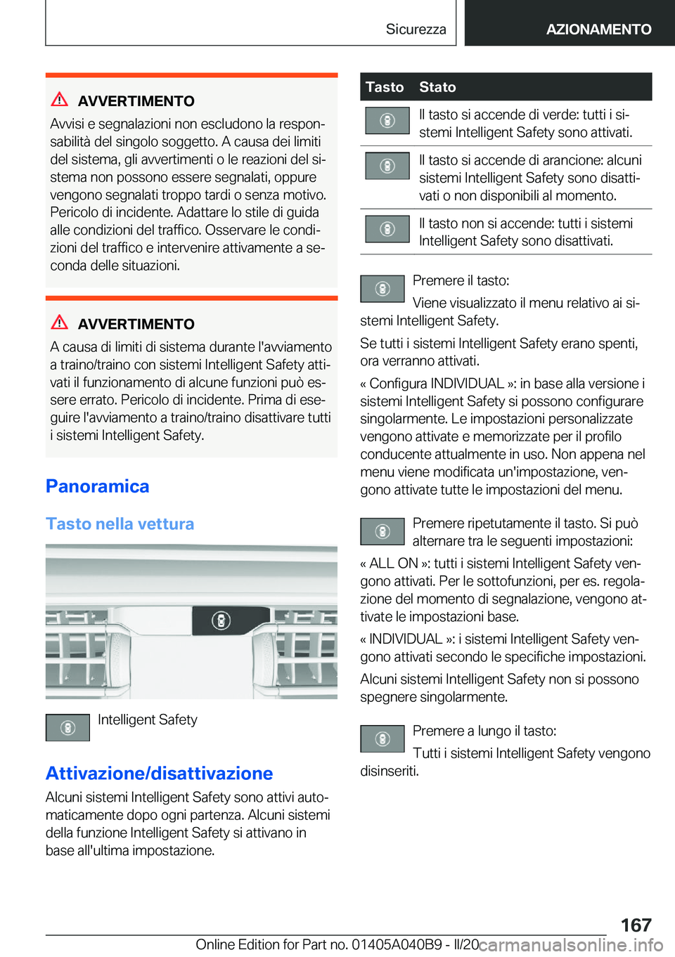BMW Z4 2020  Libretti Di Uso E manutenzione (in Italian) �A�V�V�E�R�T�I�M�E�N�T�O
�A�v�v�i�s�i��e��s�e�g�n�a�l�a�z�i�o�n�i��n�o�n��e�s�c�l�u�d�o�n�o��l�a��r�e�s�p�o�nª
�s�a�b�i�l�i�t�