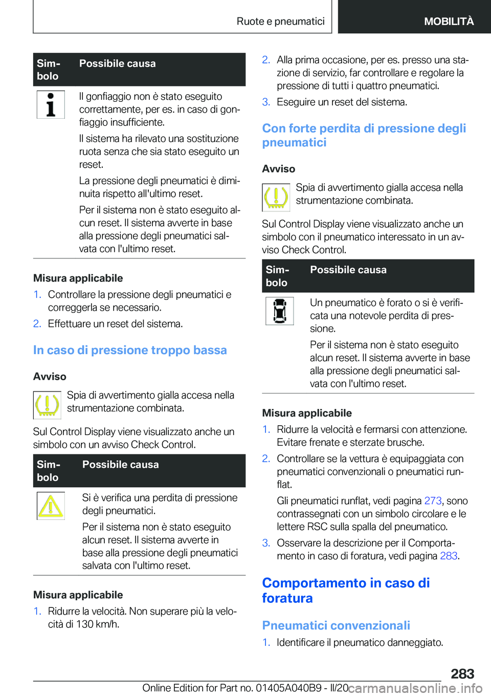 BMW Z4 2020  Libretti Di Uso E manutenzione (in Italian) �S�i�mj
�b�o�l�o�P�o�s�s�i�b�i�l�e��c�a�u�s�a�I�l��g�o�n�f�i�a�g�g�i�o��n�o�n��è��s�t�a�t�o��e�s�e�g�u�i�t�o
�c�o�r�r�e�t�t�a�m�e�n�t�e�,��p�e�r��e�s�.��i�n��c�a�s�o��d�i��g�o�nª
�f�i�