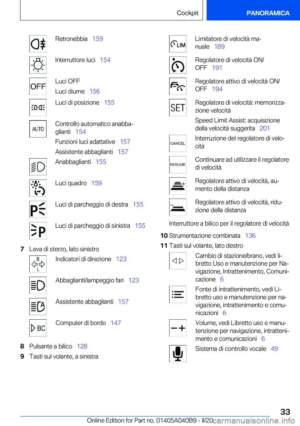 BMW Z4 2020  Libretti Di Uso E manutenzione (in Italian) �R�e�t�r�o�n�e�b�b�i�a\_�1�5�9�I�n�t�e�r�r�u�t�t�o�r�e��l�u�c�i\_ �1�5�4�L�u�c�i��O�F�F
�L�u�c�i��d�i�u�r�n�e\_ �1�5�6�L�u�c�i��d�i��p�o�s�i�z�i�o�n�e\_ �1�5�5�C�o�n�t�r�o�l�l�o��a�u�t�o