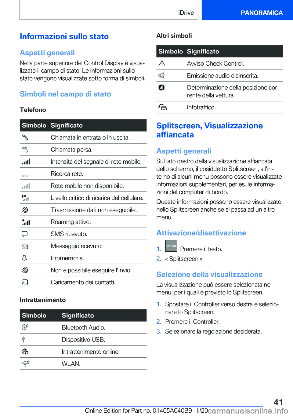 BMW Z4 2020  Libretti Di Uso E manutenzione (in Italian) �I�n�f�o�r�m�a�z�i�o�n�i��s�u�l�l�o��s�t�a�t�o�A�s�p�e�t�t�i��g�e�n�e�r�a�l�i
�N�e�l�l�a��p�a�r�t�e��s�u�p�e�r�i�o�r�e��d�e�l��C�o�n�t�r�o�l��D�i�s�p�l�a�y��è��v�i�s�u�aª
�l�i�z�z�a�t�o�