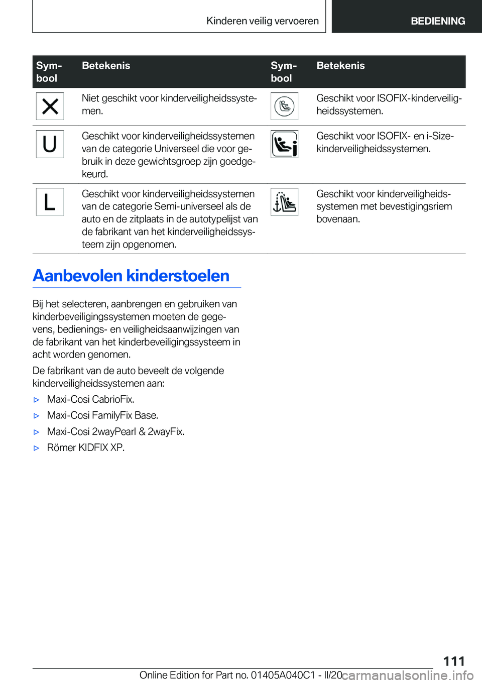 BMW Z4 2020  Instructieboekjes (in Dutch) �S�y�mj
�b�o�o�l�B�e�t�e�k�e�n�i�s�S�y�mj
�b�o�o�l�B�e�t�e�k�e�n�i�s�N�i�e�t��g�e�s�c�h�i�k�t��v�o�o�r��k�i�n�d�e�r�v�e�i�l�i�g�h�e�i�d�s�s�y�s�t�ej �m�e�n�.�G�e�s�c�h�i�k�t��v�o�o�r��I�S�O�F�