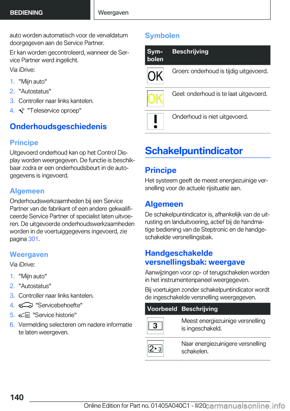 BMW Z4 2020  Instructieboekjes (in Dutch) �a�u�t�o��w�o�r�d�e�n��a�u�t�o�m�a�t�i�s�c�h��v�o�o�r��d�e��v�e�r�v�a�l�d�a�t�u�m
�d�o�o�r�g�e�g�e�v�e�n��a�a�n��d�e��S�e�r�v�i�c�e��P�a�r�t�n�e�r�.
�E�r��k�a�n��w�o�r�d�e�n��g�e�c�o�n�t�r