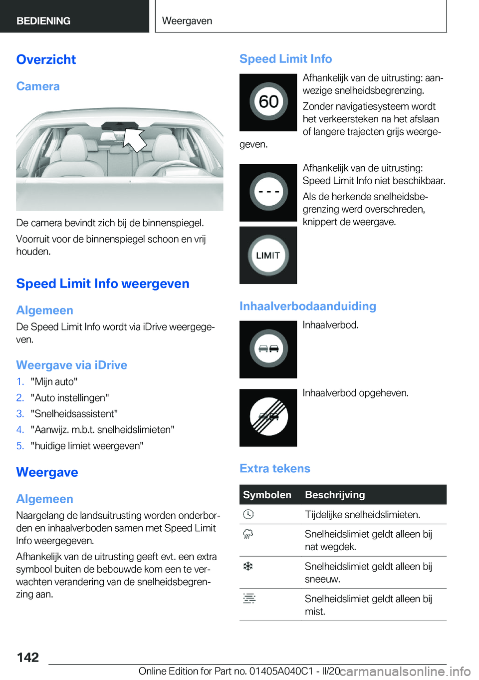 BMW Z4 2020  Instructieboekjes (in Dutch) �O�v�e�r�z�i�c�h�t�C�a�m�e�r�a
�D�e��c�a�m�e�r�a��b�e�v�i�n�d�t��z�i�c�h��b�i�j��d�e��b�i�n�n�e�n�s�p�i�e�g�e�l�.�V�o�o�r�r�u�i�t��v�o�o�r��d�e��b�i�n�n�e�n�s�p�i�e�g�e�l��s�c�h�o�o�n��e�n�