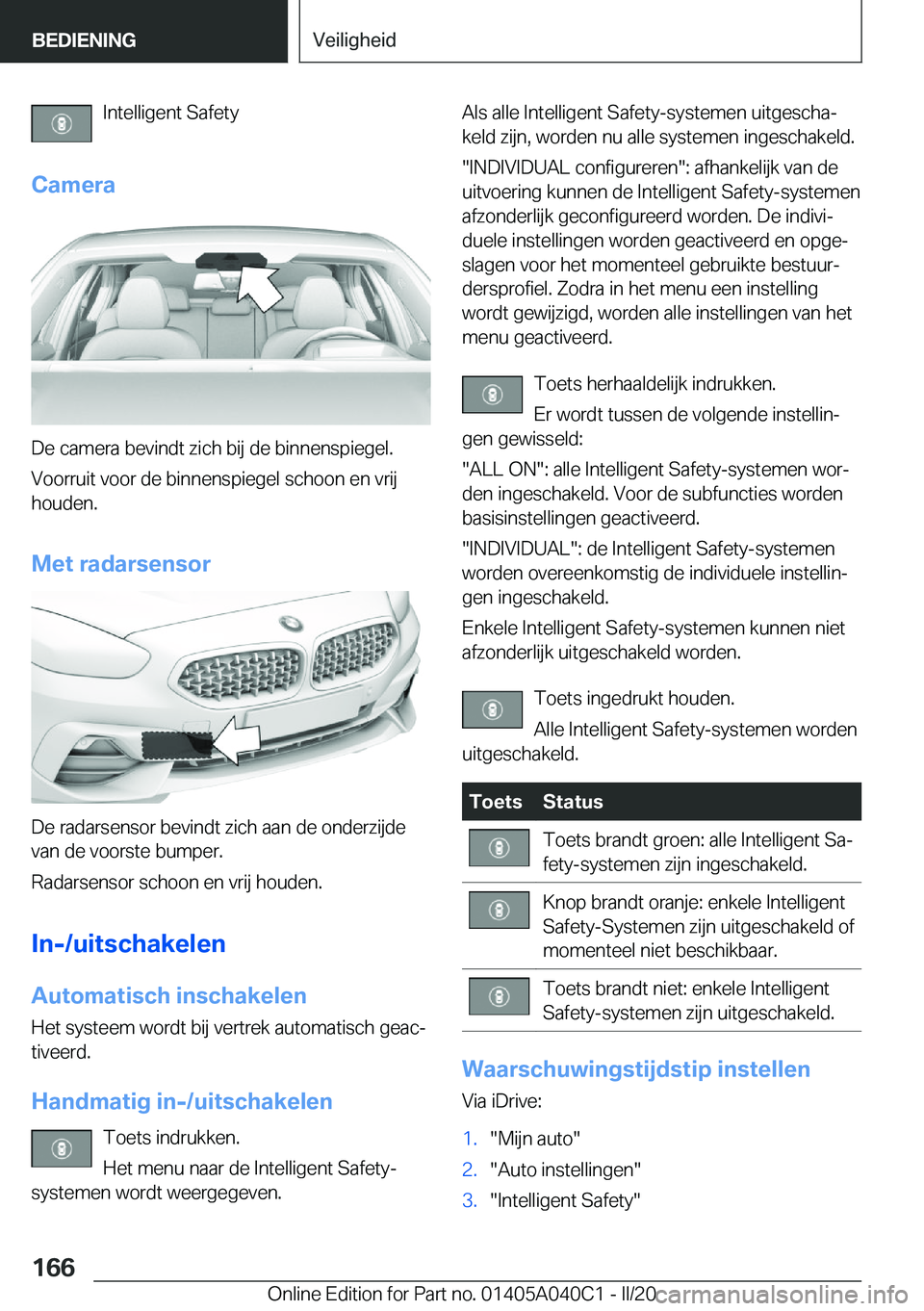 BMW Z4 2020  Instructieboekjes (in Dutch) �I�n�t�e�l�l�i�g�e�n�t��S�a�f�e�t�y
�C�a�m�e�r�a
�D�e��c�a�m�e�r�a��b�e�v�i�n�d�t��z�i�c�h��b�i�j��d�e��b�i�n�n�e�n�s�p�i�e�g�e�l�. �V�o�o�r�r�u�i�t��v�o�o�r��d�e��b�i�n�n�e�n�s�p�i�e�g�e�l�