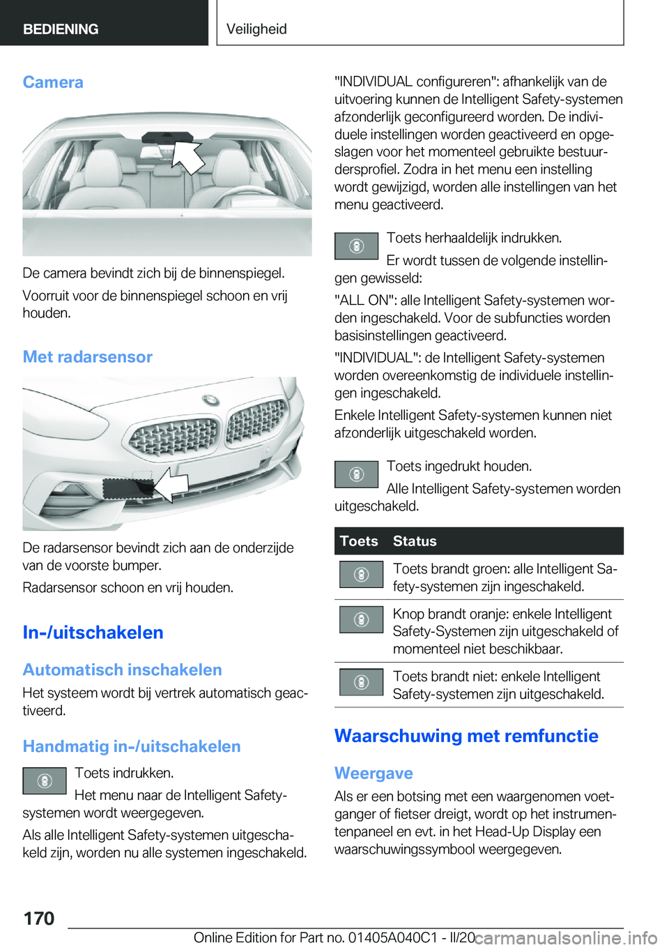BMW Z4 2020  Instructieboekjes (in Dutch) �C�a�m�e�r�a
�D�e��c�a�m�e�r�a��b�e�v�i�n�d�t��z�i�c�h��b�i�j��d�e��b�i�n�n�e�n�s�p�i�e�g�e�l�.�V�o�o�r�r�u�i�t��v�o�o�r��d�e��b�i�n�n�e�n�s�p�i�e�g�e�l��s�c�h�o�o�n��e�n��v�r�i�j
�h�o�u�d