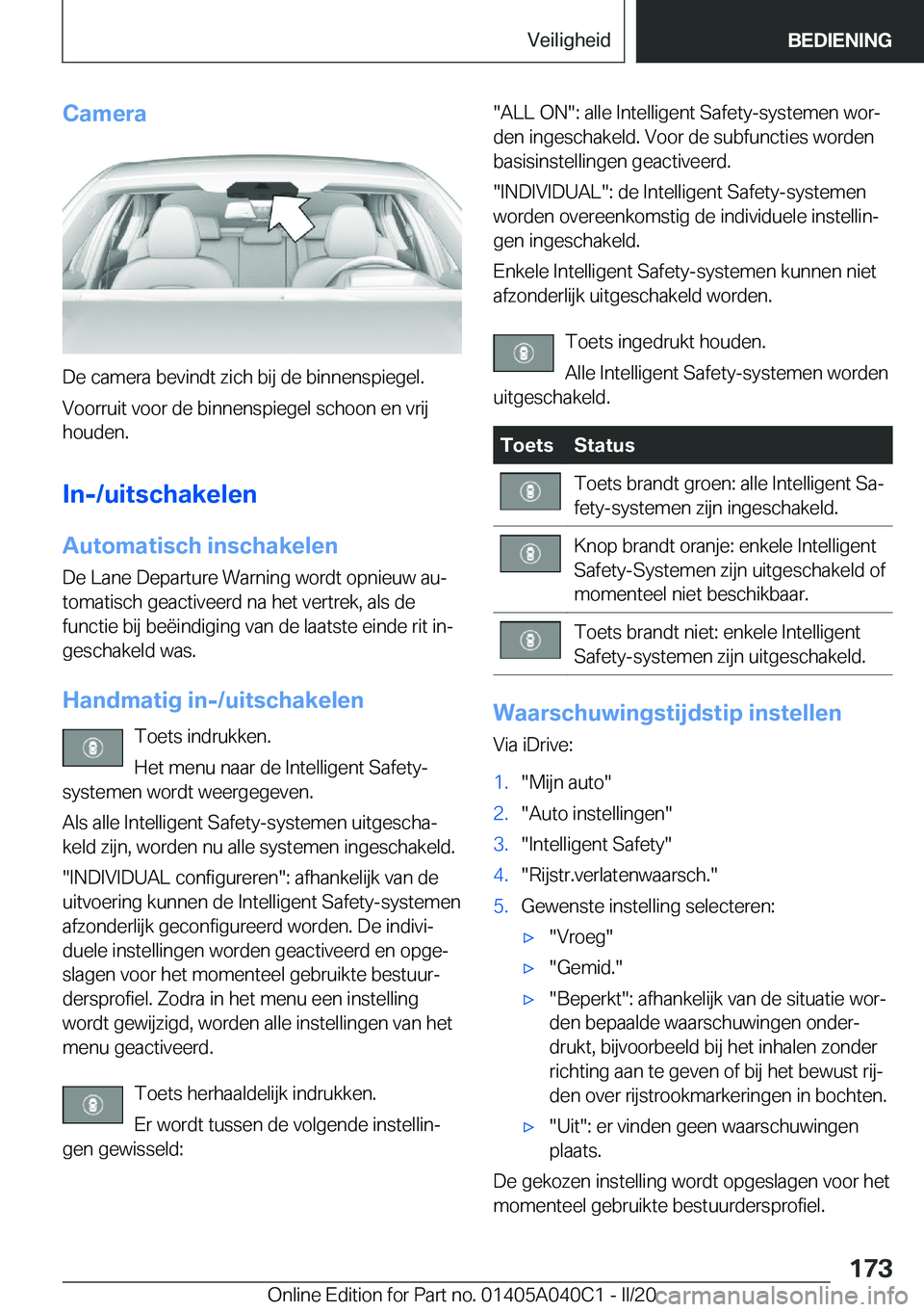 BMW Z4 2020  Instructieboekjes (in Dutch) �C�a�m�e�r�a
�D�e��c�a�m�e�r�a��b�e�v�i�n�d�t��z�i�c�h��b�i�j��d�e��b�i�n�n�e�n�s�p�i�e�g�e�l�.�V�o�o�r�r�u�i�t��v�o�o�r��d�e��b�i�n�n�e�n�s�p�i�e�g�e�l��s�c�h�o�o�n��e�n��v�r�i�j
�h�o�u�d