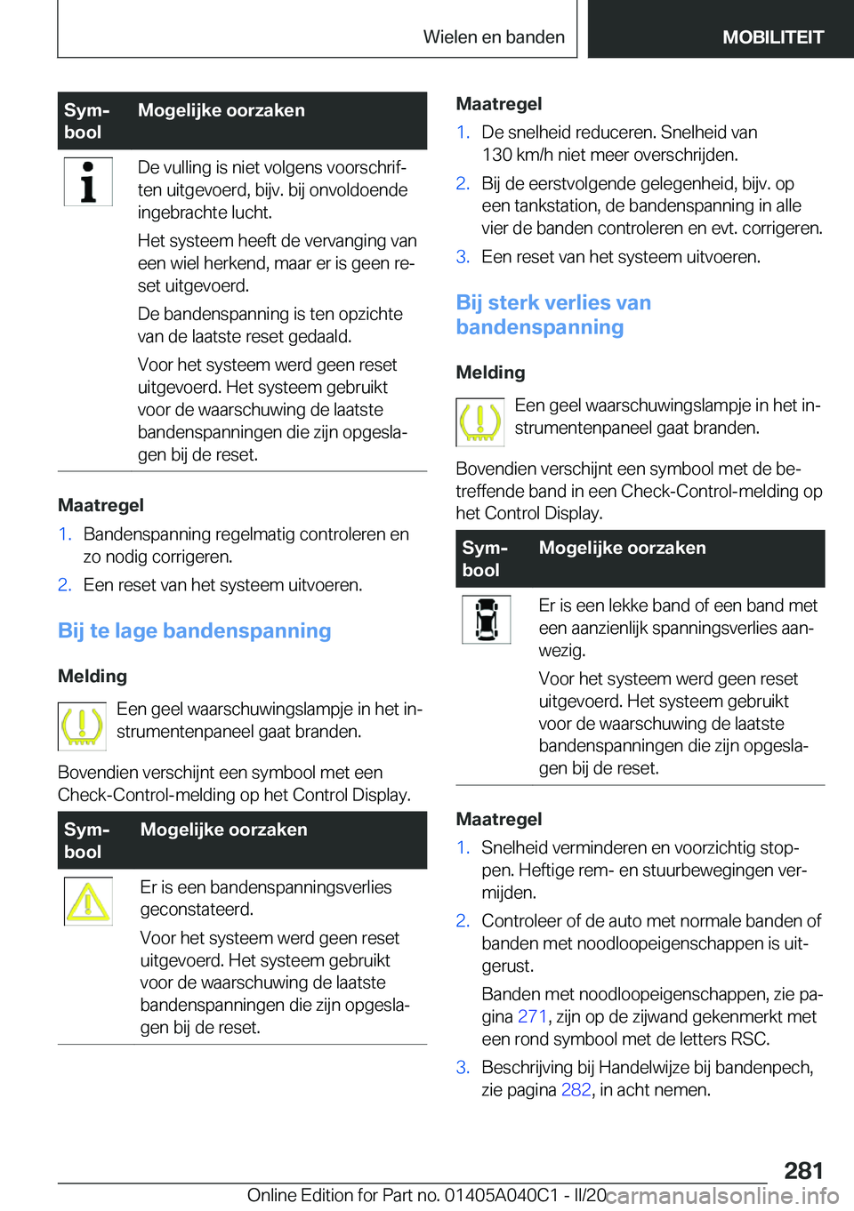 BMW Z4 2020  Instructieboekjes (in Dutch) �S�y�mj
�b�o�o�l�M�o�g�e�l�i�j�k�e��o�o�r�z�a�k�e�n�D�e��v�u�l�l�i�n�g��i�s��n�i�e�t��v�o�l�g�e�n�s��v�o�o�r�s�c�h�r�i�fj
�t�e�n��u�i�t�g�e�v�o�e�r�d�,��b�i�j�v�.��b�i�j��o�n�v�o�l�d�o�e�n