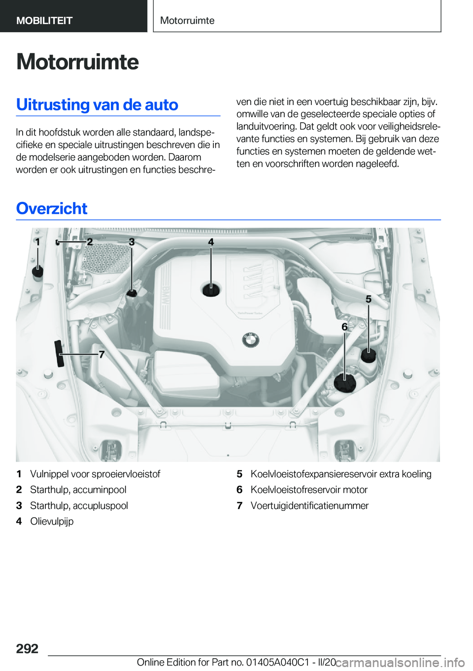BMW Z4 2020  Instructieboekjes (in Dutch) �M�o�t�o�r�r�u�i�m�t�e�U�i�t�r�u�s�t�i�n�g��v�a�n��d�e��a�u�t�o
�I�n��d�i�t��h�o�o�f�d�s�t�u�k��w�o�r�d�e�n��a�l�l�e��s�t�a�n�d�a�a�r�d�,��l�a�n�d�s�p�ej�c�i�f�i�e�k�e��e�n��s�p�e�c�i�a�l�