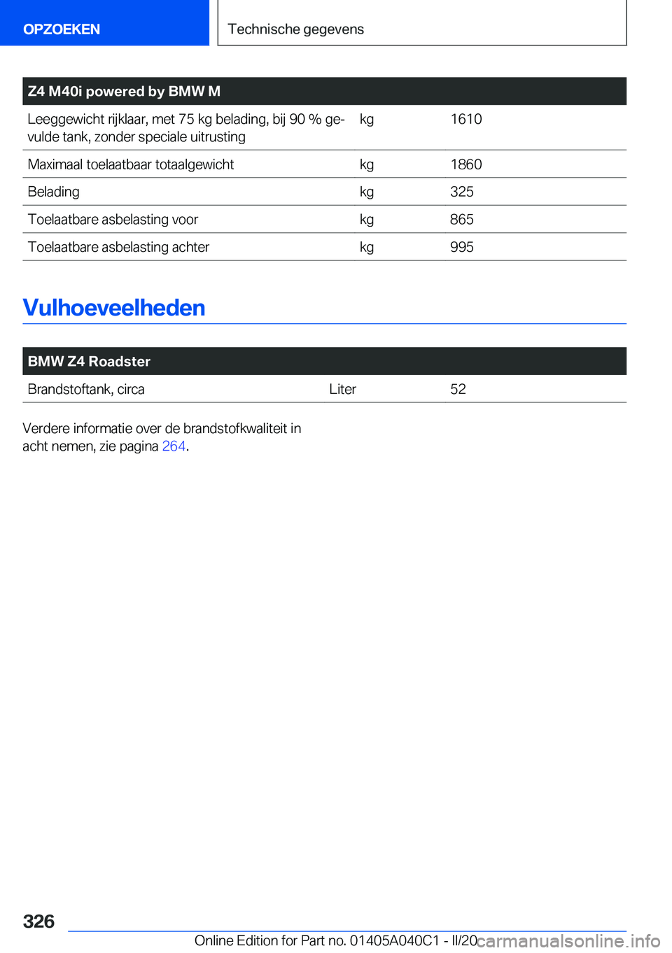 BMW Z4 2020  Instructieboekjes (in Dutch) �Z�4��M�4�0�i��p�o�w�e�r�e�d��b�y��B�M�W��M�L�e�e�g�g�e�w�i�c�h�t��r�i�j�k�l�a�a�r�,��m�e�t��7�5��k�g��b�e�l�a�d�i�n�g�,��b�i�j��9�0��%��g�ej�v�u�l�d�e��t�a�n�k�,��z�o�n�d�e�r��s�p�e