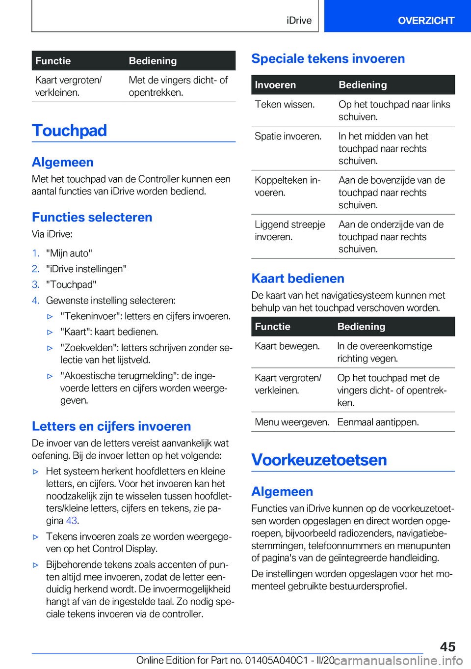 BMW Z4 2020  Instructieboekjes (in Dutch) �F�u�n�c�t�i�e�B�e�d�i�e�n�i�n�g�K�a�a�r�t��v�e�r�g�r�o�t�e�n�/
�v�e�r�k�l�e�i�n�e�n�.�M�e�t��d�e��v�i�n�g�e�r�s��d�i�c�h�t�-��o�f �o�p�e�n�t�r�e�k�k�e�n�.
�T�o�u�c�h�p�a�d
�A�l�g�e�m�e�e�n
�M�e�