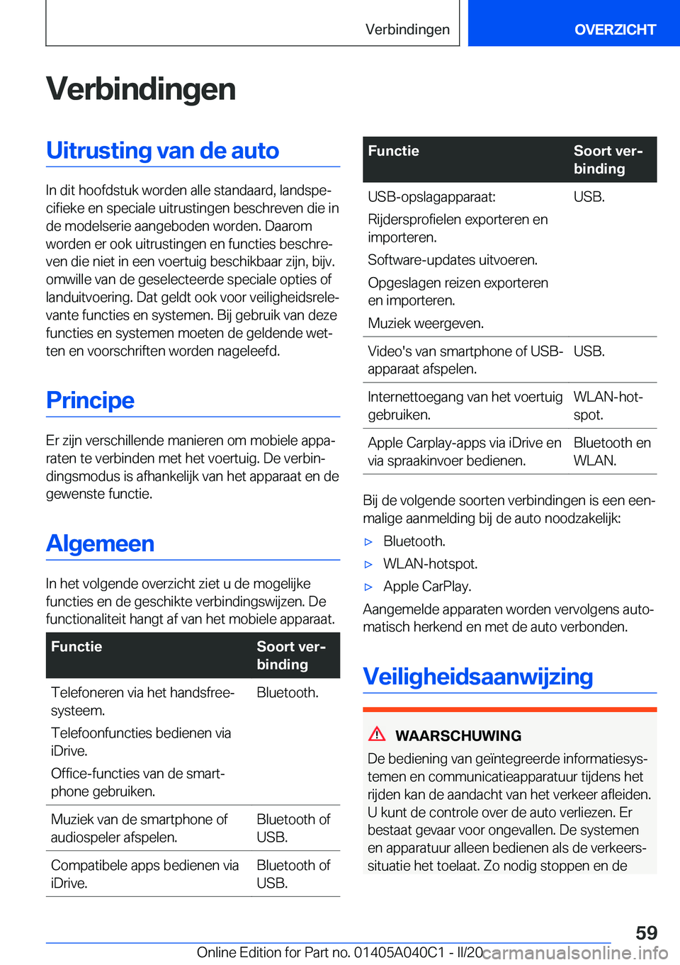 BMW Z4 2020  Instructieboekjes (in Dutch) �V�e�r�b�i�n�d�i�n�g�e�n�U�i�t�r�u�s�t�i�n�g��v�a�n��d�e��a�u�t�o
�I�n��d�i�t��h�o�o�f�d�s�t�u�k��w�o�r�d�e�n��a�l�l�e��s�t�a�n�d�a�a�r�d�,��l�a�n�d�s�p�ej�c�i�f�i�e�k�e��e�n��s�p�e�c�i�a�