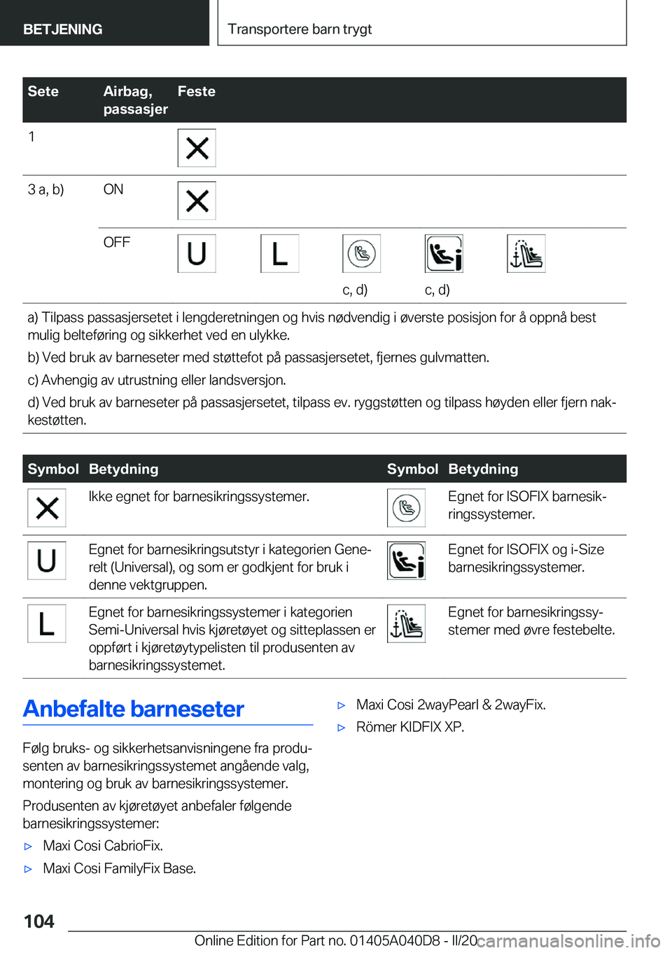 BMW Z4 2020  InstruksjonsbØker (in Norwegian) �S�e�t�e�A�i�r�b�a�g�,
�p�a�s�s�a�s�j�e�r�F�e�s�t�e�1�3��a�,��b�)�O�N�O�F�F
�c�,��d�)�c�,��d�)
�a�)��T�i�l�p�a�s�s��p�a�s�s�a�s�j�e�r�s�e�t�e�t��i��l�e�n�g�d�e�r�e�t�n�i�n�g�e�n��o�g��h�v�i�